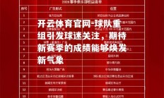 开云体育官网-球队重组引发球迷关注，期待新赛季的成绩能够焕发新气象