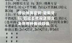 开云体育官网-葡萄牙队-轻松击败摩洛哥女足世界杯晋级四强