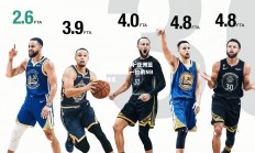 开云体育官网-亚洲篮球联赛签约一位前NBA球星