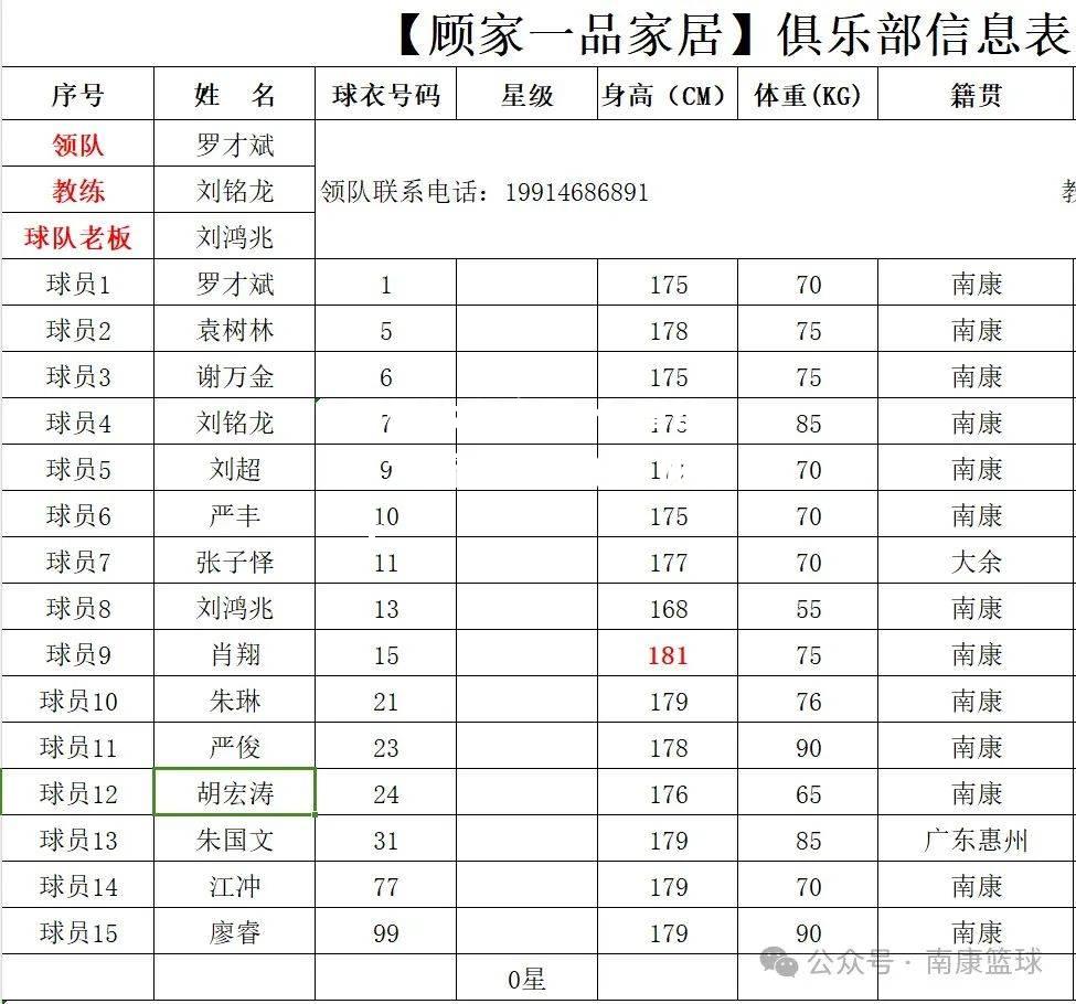 台湾球队为晋级下一轮不懈奋斗