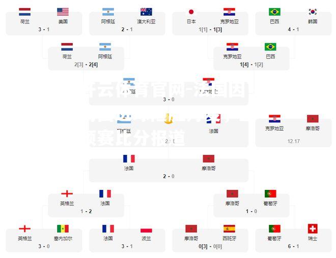 法国因梅西进球险胜丹麦，欧预赛比分报道