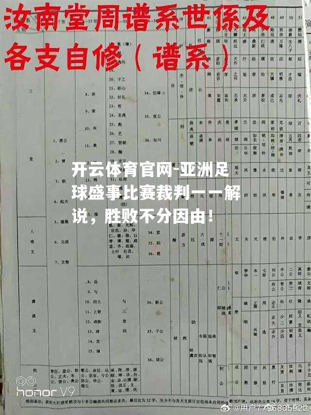 亚洲足球盛事比赛裁判一一解说，胜败不分因由！