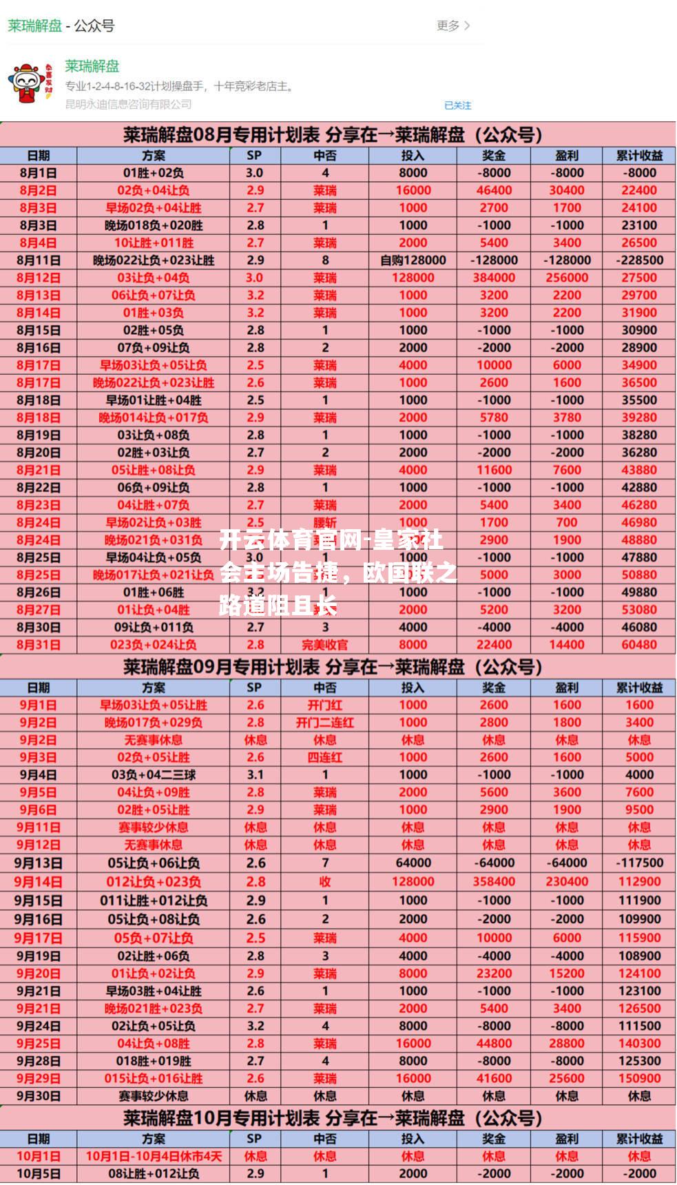 皇家社会主场告捷，欧国联之路道阻且长