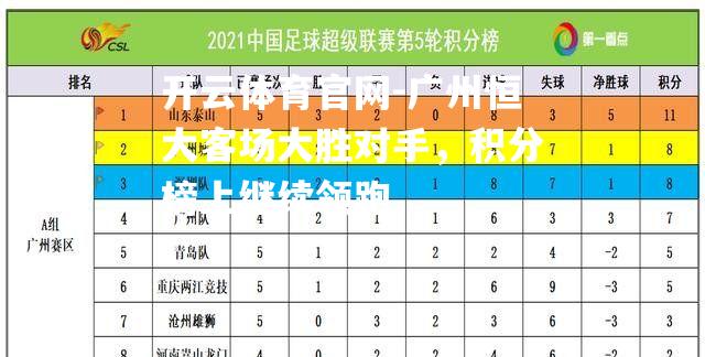 广州恒大客场大胜对手，积分榜上继续领跑